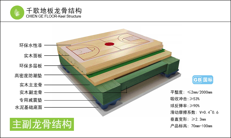 主副龙骨结构..jpg