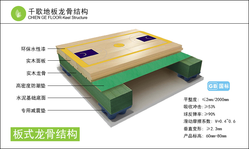板式龙骨结构.jpg